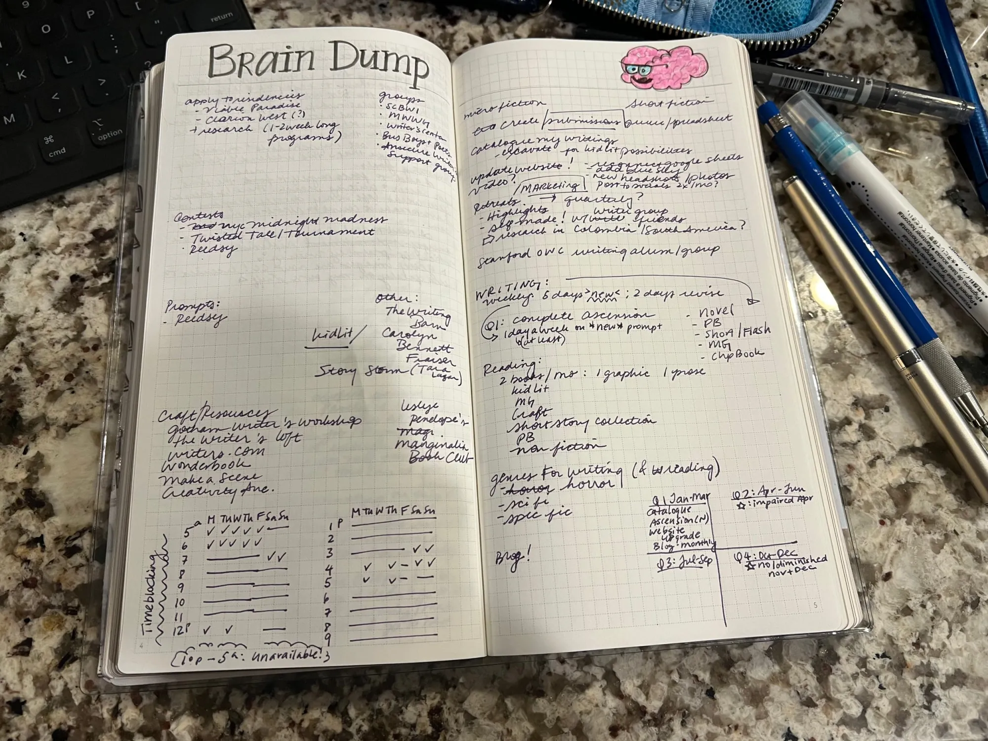 Brain Dump page completed